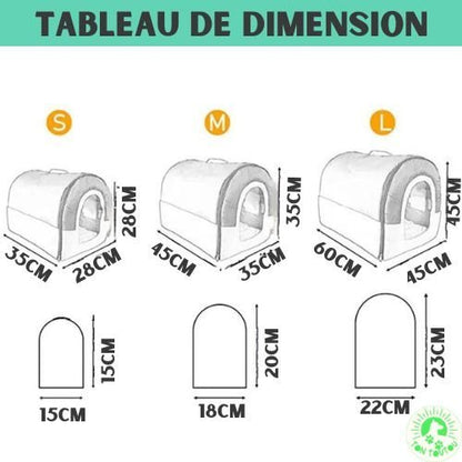 niche-pour-chien-les-dimensions